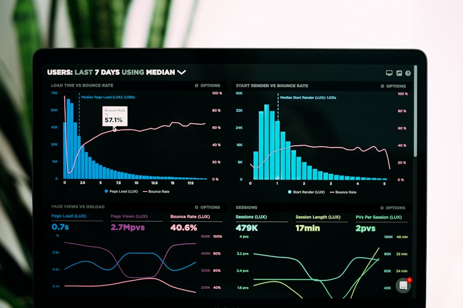 data governance