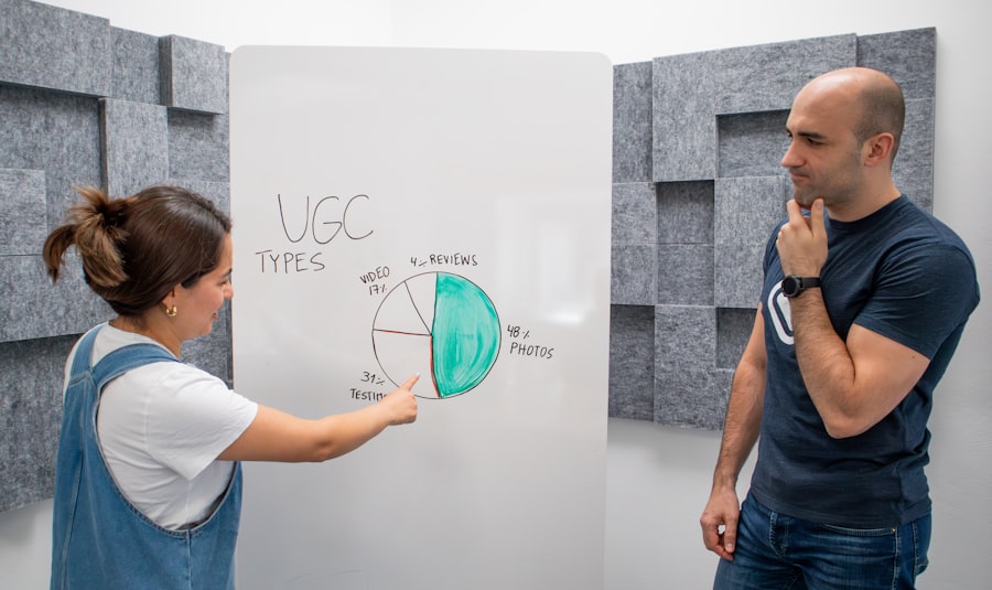 user-generated content (UGC)