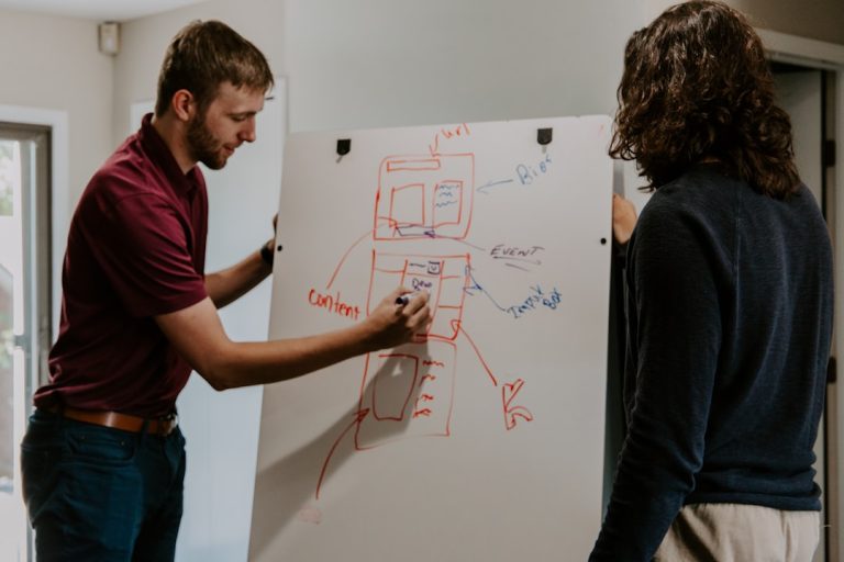 Photo content strategy